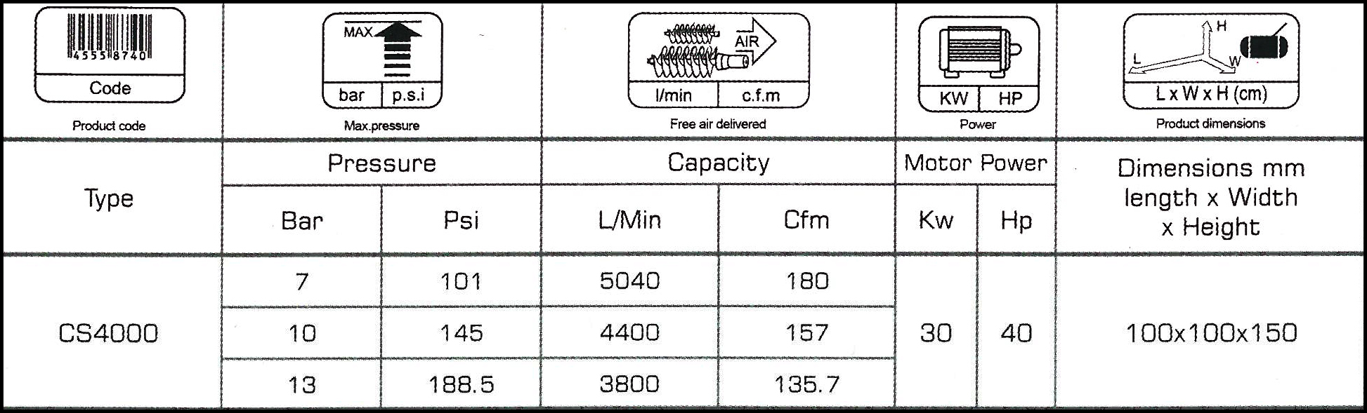 Mofidi 4,000-Liter Screw Air Compressor Technical Specifications
