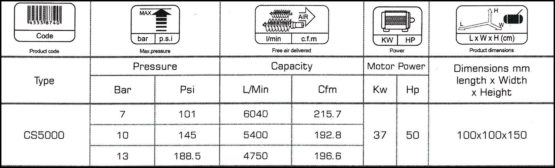 Mofidi 5,000-Liter Screw Air Compressor Technical Specifications