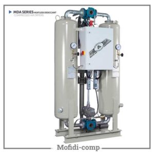 Mofidi Desiccant Air Dryer