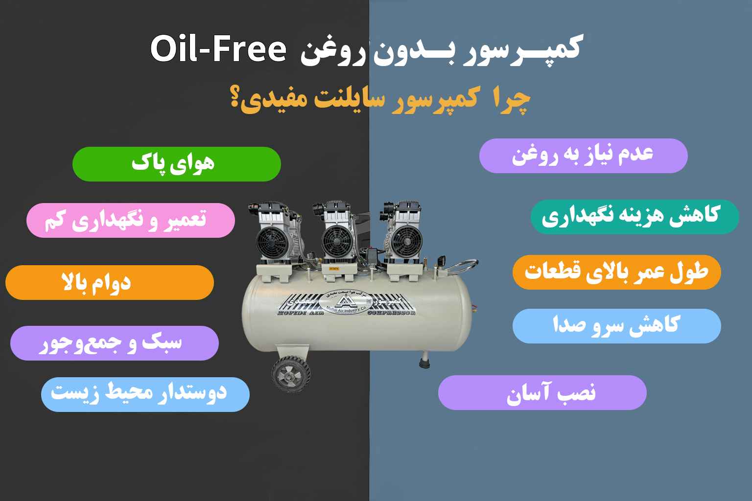 اینفوگراف کمپرسور بدون روغن