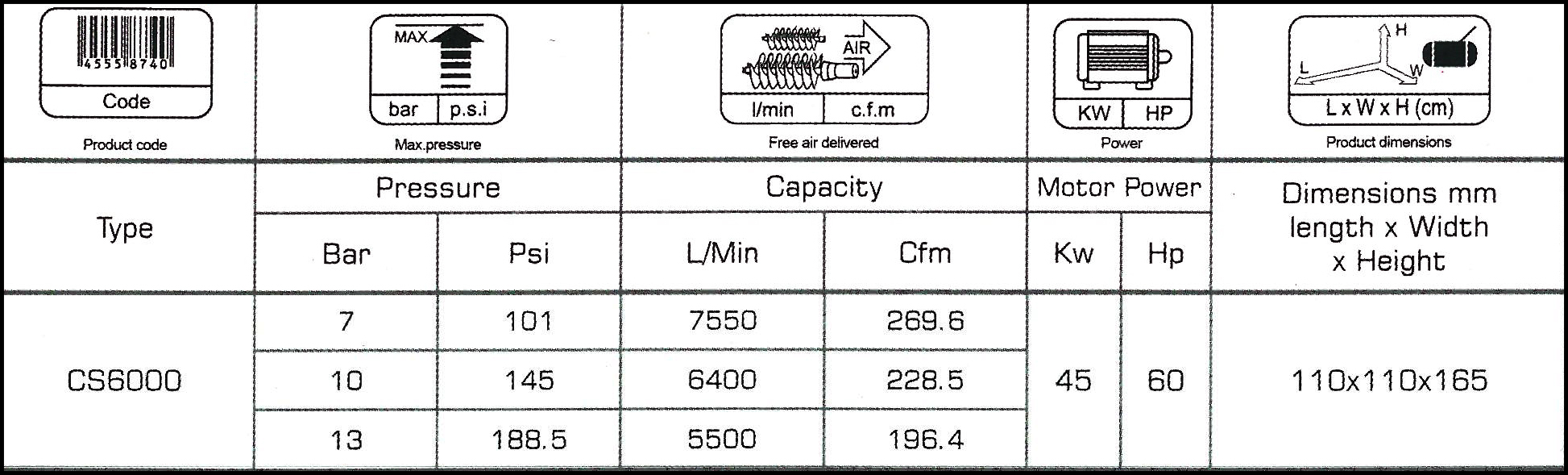 کمپرسور اسکرو 6000 لیتری- مفیدی